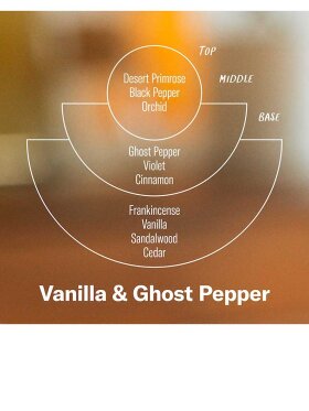 P.F. Candle Co. - Candle Special Edition Vanilla & Ghost Pepper